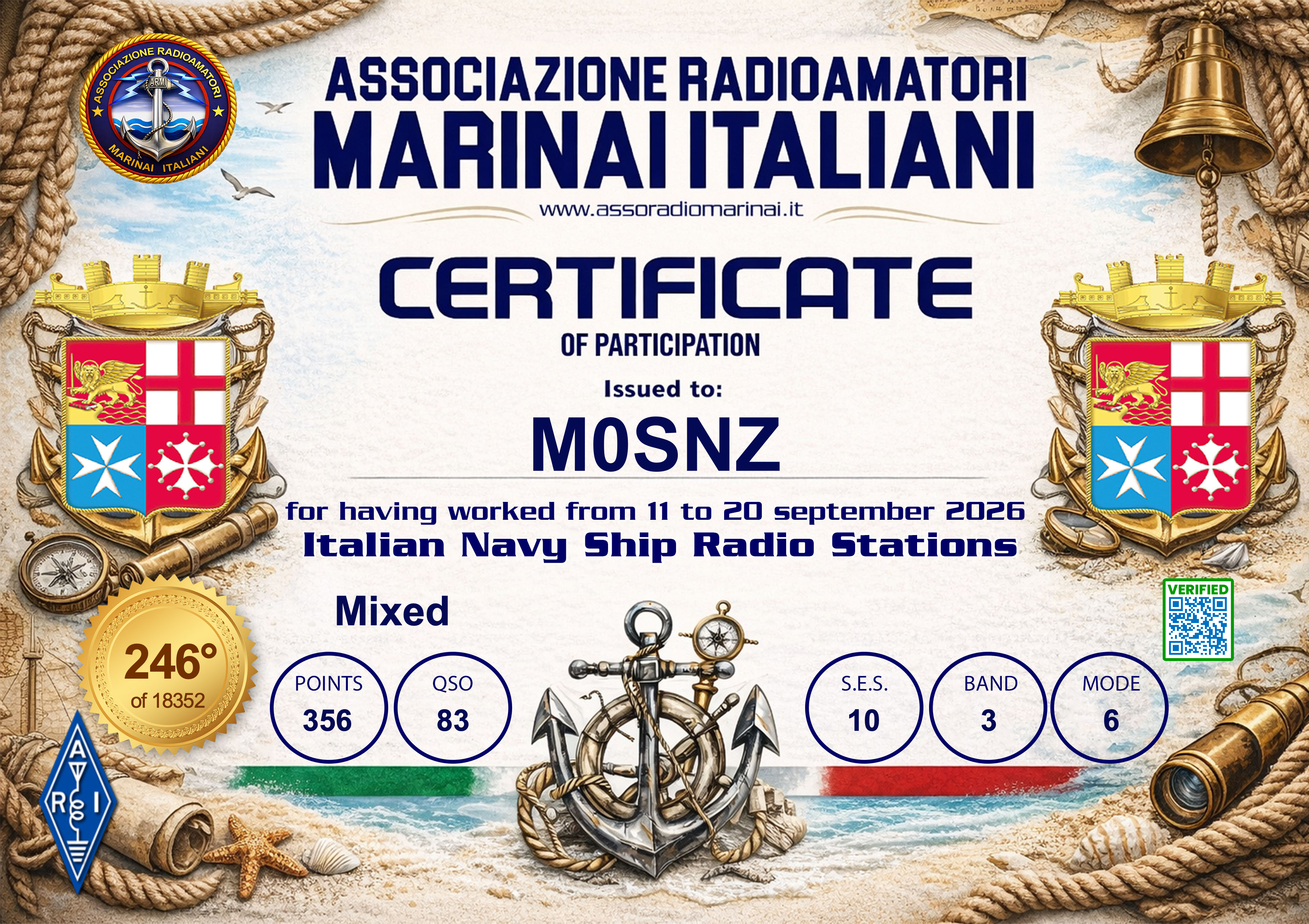 AW450 award certificate for the Italian Navy Ships Award