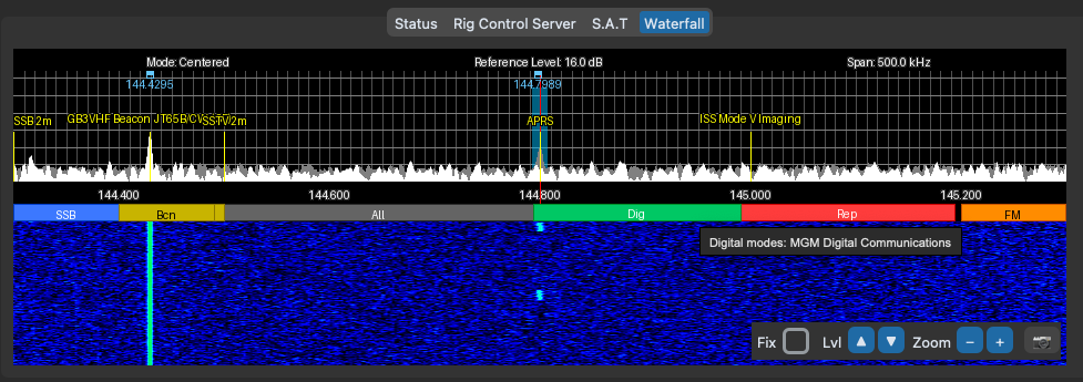 Band plan strip on waterfall showing IARU region allocations