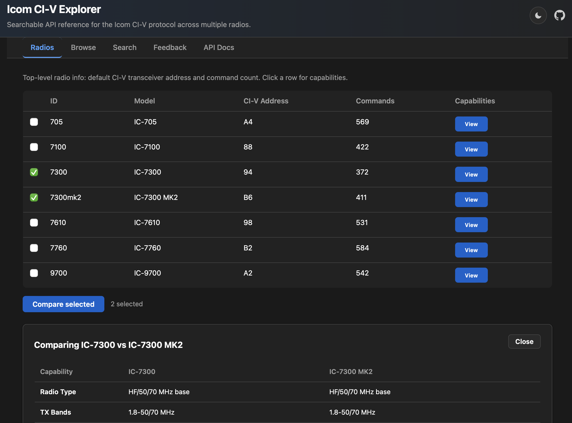 Icom CI-V Explorer reference API website